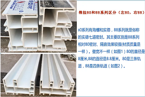 塑料门窗型材的腔室越多传热强度越低